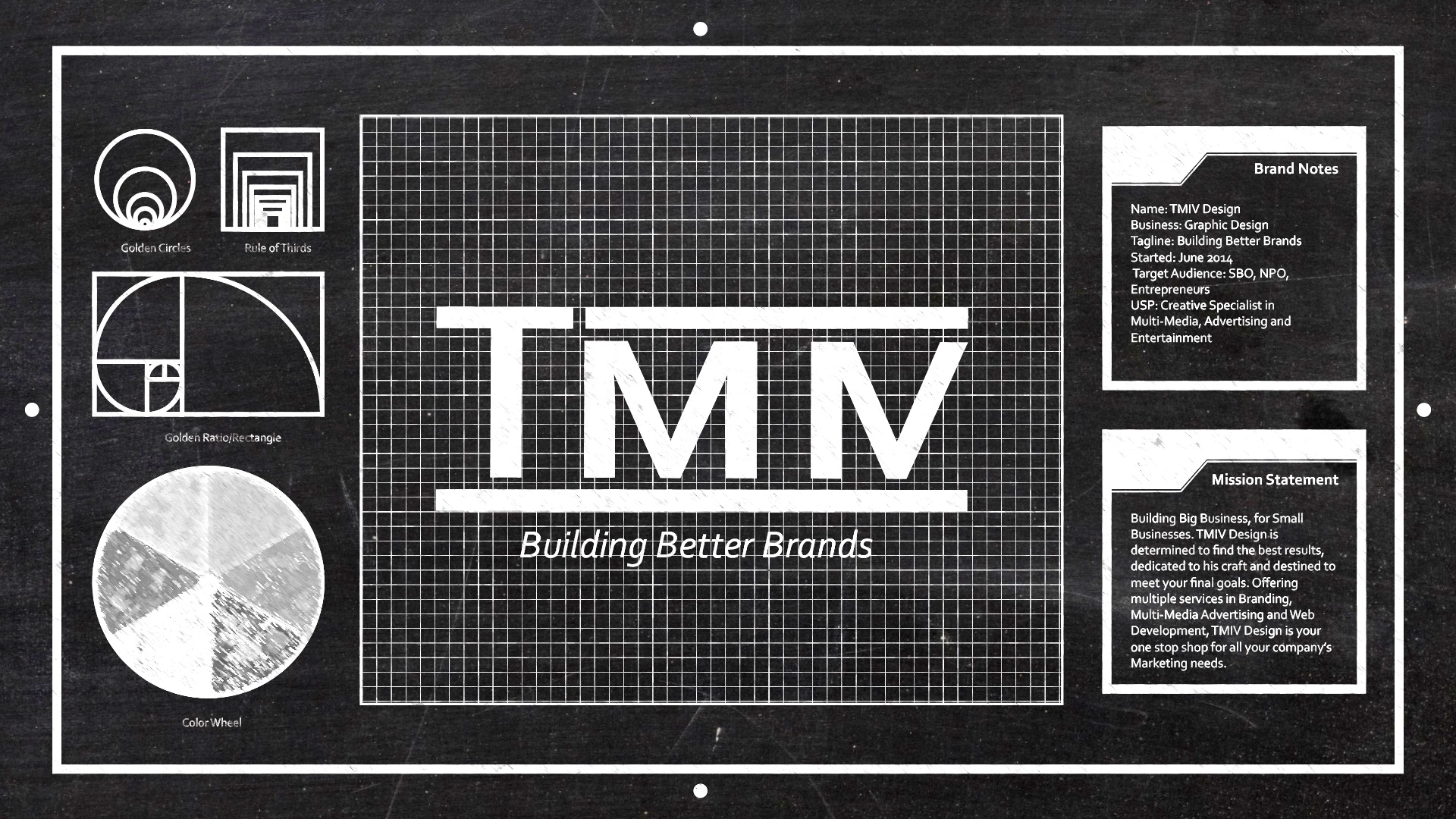 TMIV Design Branding Chalkboard