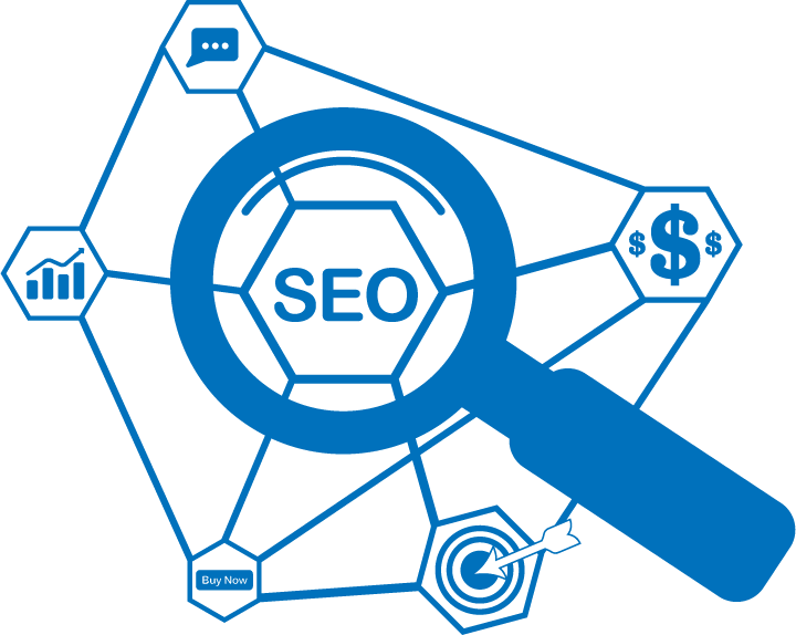 TMIV Design SEO Service